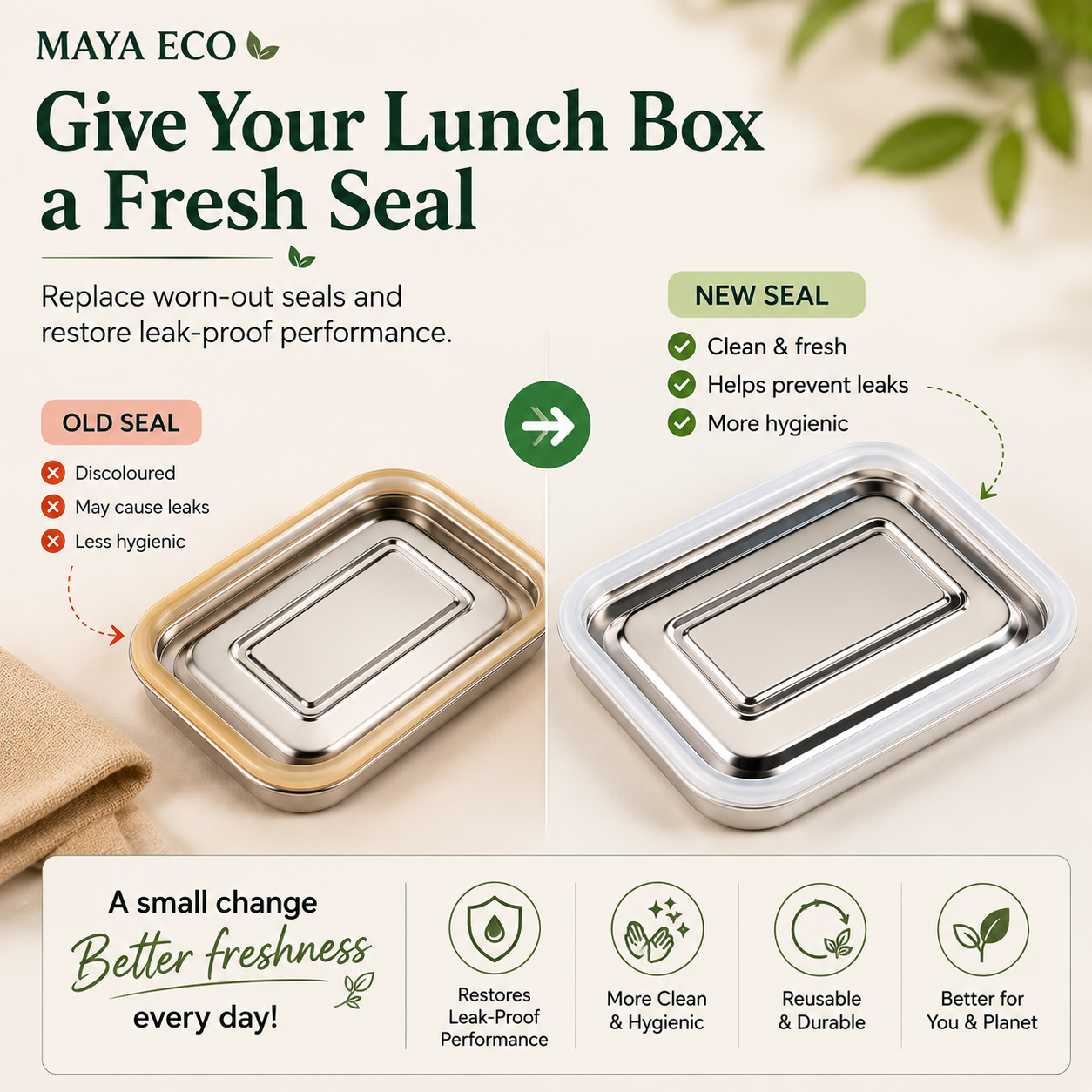 Silicone Seal Only for Maya Eco Lunch Box Lid (800ml & 1200ml)